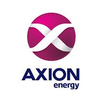 Axion Energy S.A.